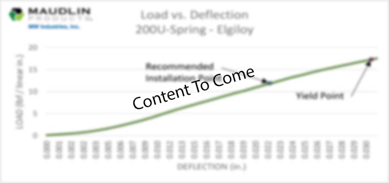 U Spring-100-E-1-U